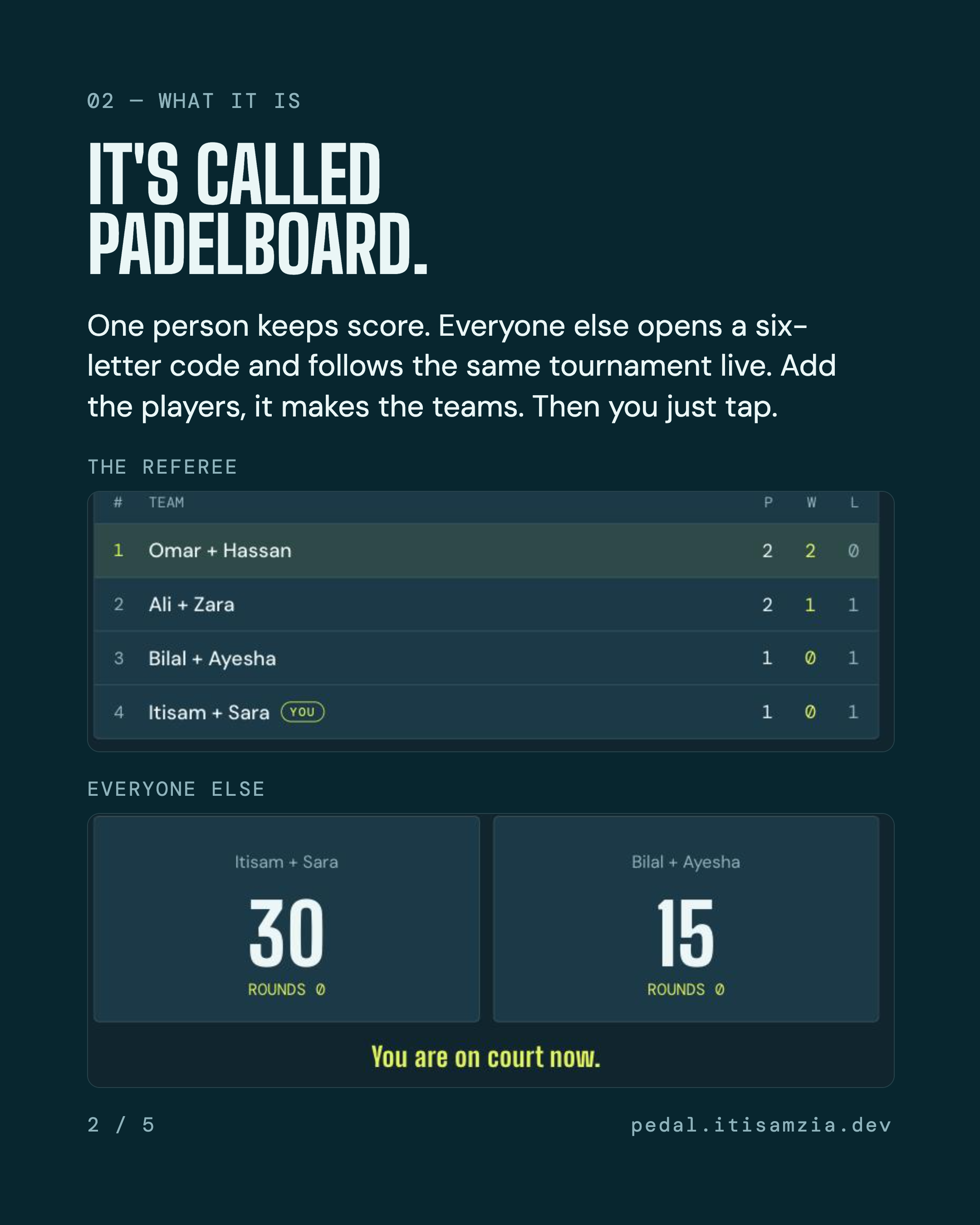 Padelboard media 2